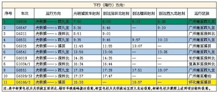 二四六香港管家婆生肖表,收益成语分析落实_标配版9.074