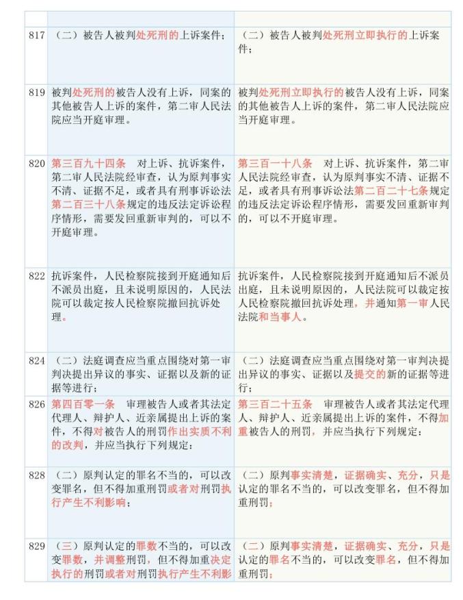 王中王三期必开10码,广泛的解释落实方法分析_投资版6.321