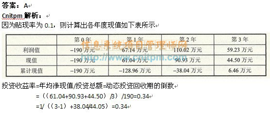 香港码的全部免费的资料  ,国产化作答解释落实_手游版9.555