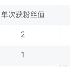 2024澳门资料大全正版资料,可持续发展实施探索_潮流版8.828