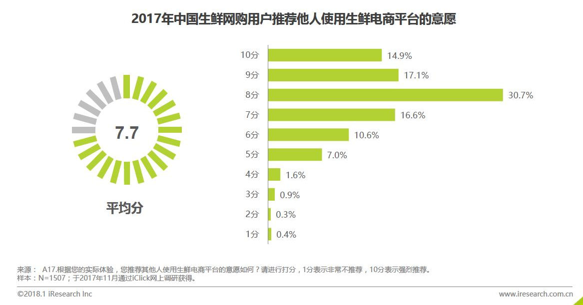 2024年正版全年资料,创新落实方案剖析_入门版5.293