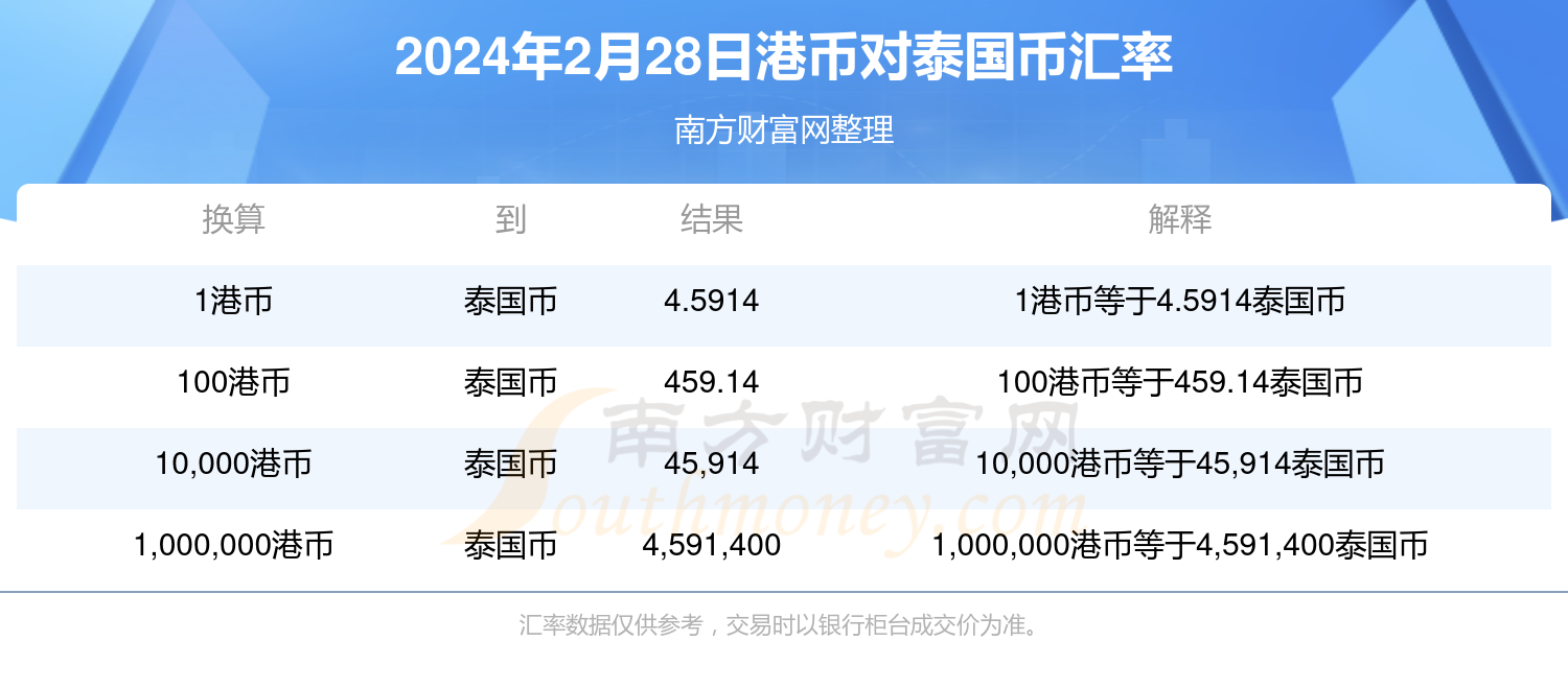 香港今天一码,清晰计划执行辅导_体验版2.586