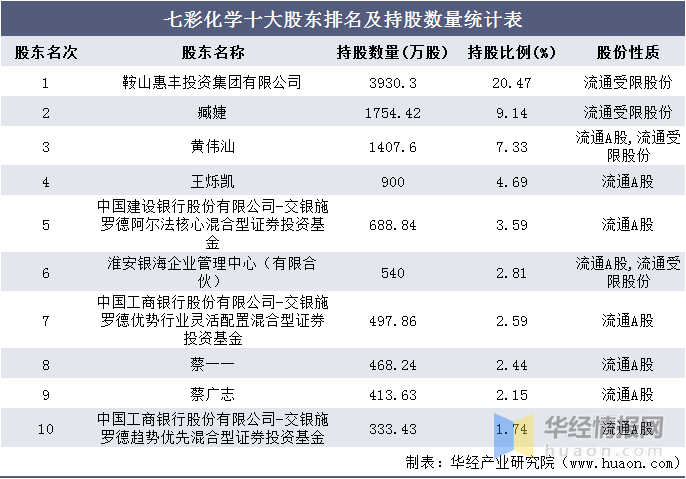 新澳资彩长期免费资料,收益成语分析落实_探索版5.247