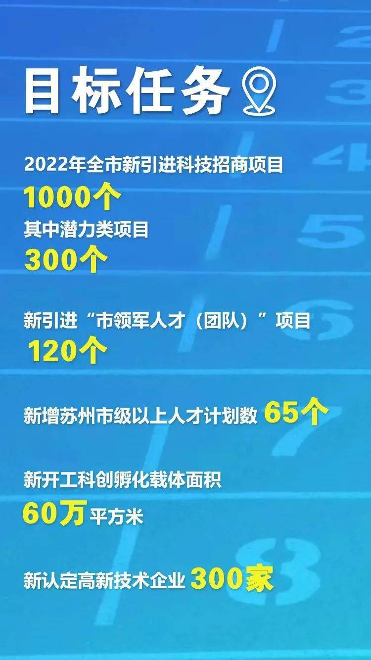 挂牌之全篇100%,全局性策略实施协调_娱乐版4.712