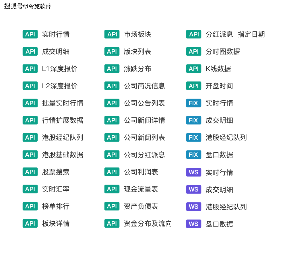 全年资料一全年 ,多元化方案执行策略_定制版5.222