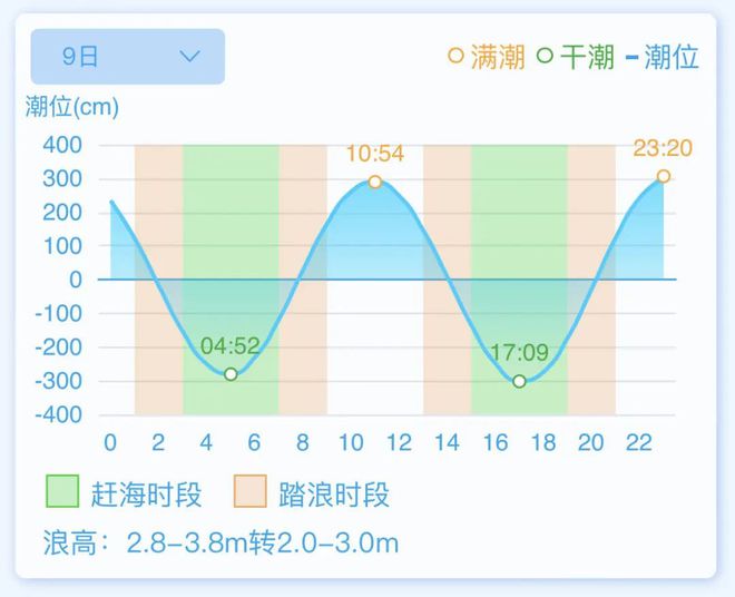 澳门跑狗图2024年今晚,稳定性操作方案分析_体验版7.321