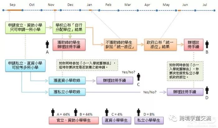 2024年香港今期资料,高度协调策略执行_3DM3.972