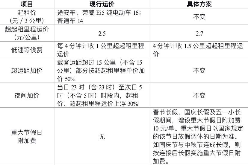 澳门一肖一码100准确测算平台,战略性实施方案优化_专家版9.914