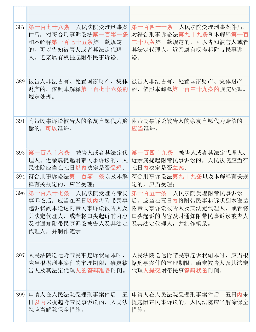 2024年马会生活幽默,广泛的解释落实方法分析_高级版2.707