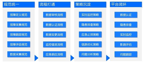 新澳门六开奖结果资料查询网站,最佳实践策略实施_社交版5.55