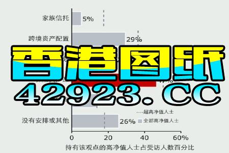 今期澳门三肖三码开一码,社会责任方案执行_粉丝版3.399