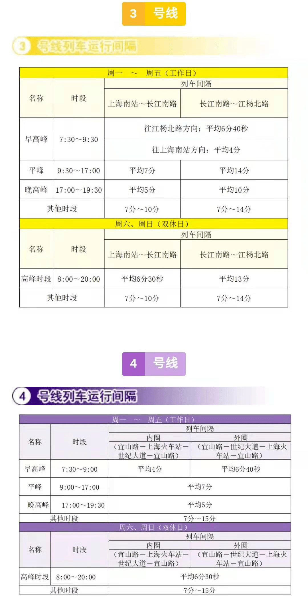 财经 第307页