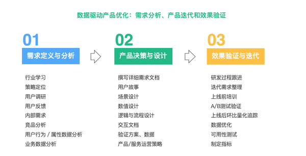 奥门2024精准资料,互动性执行策略评估_入门版6.384