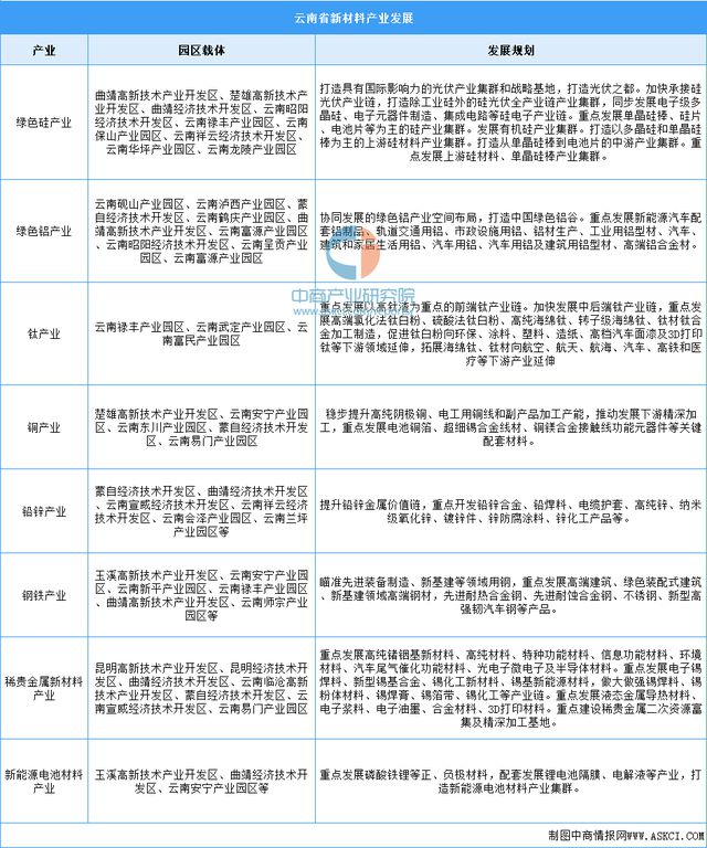 2024年全年资料大全,资源整合策略实施_粉丝版2.491