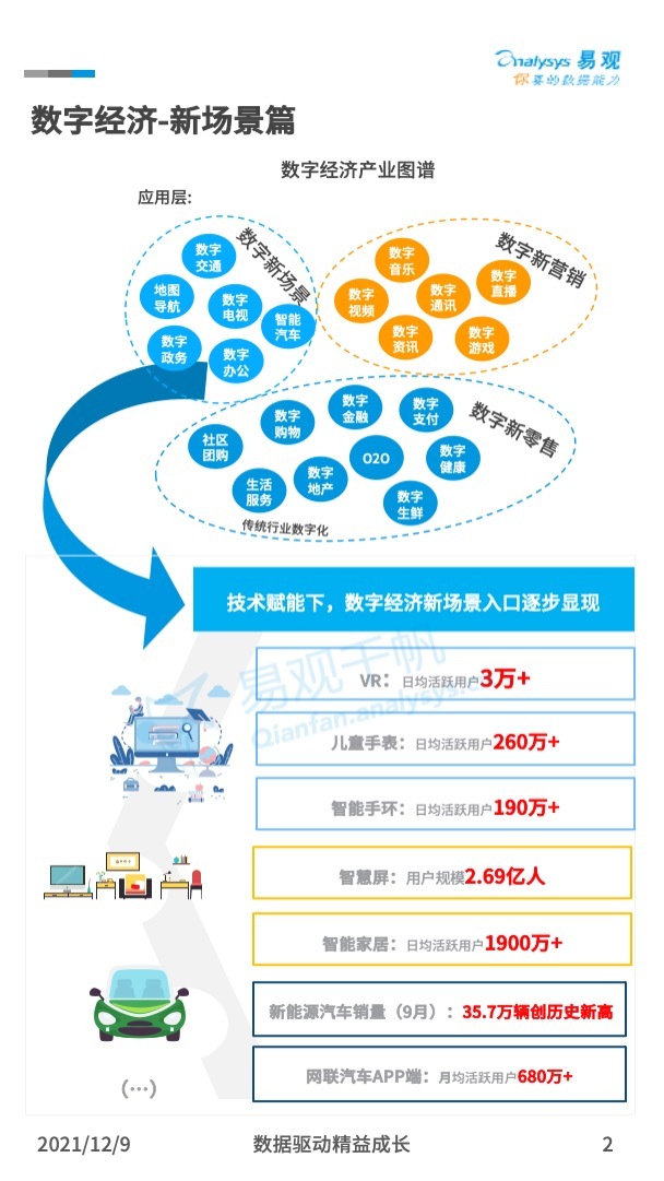 澳彩资料免费资料大全,新兴技术推进策略_社交版9.8