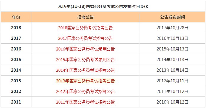 黄大仙三肖三码必中一期,清晰计划执行辅导_精简版0.554