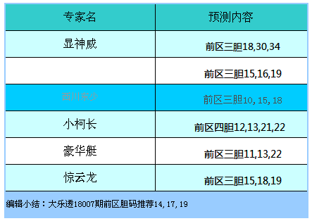 2024今晚澳门开特马  ,精准分析实施步骤_精英版9.211