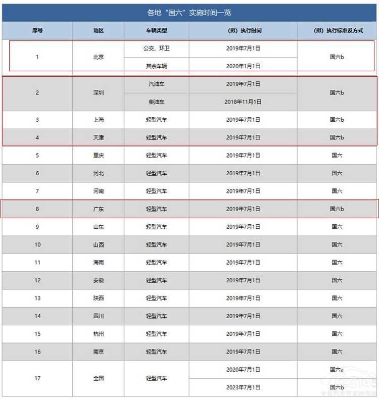 今晚最准四不像 ,市场趋势方案实施_升级版1.279