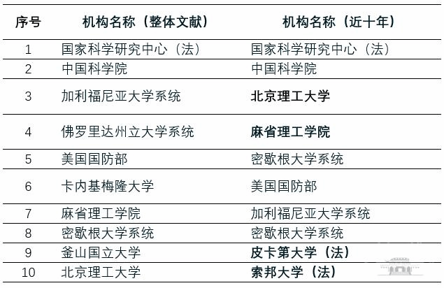 2024全年资料免费大全  ,经济性执行方案剖析_试用版7.817