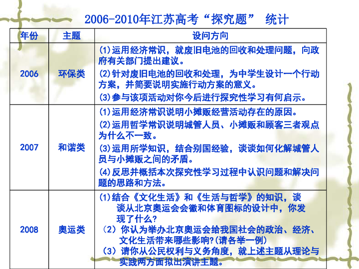 二四六308KOCm每期文字资料,科学化方案实施探讨_探索版9.237