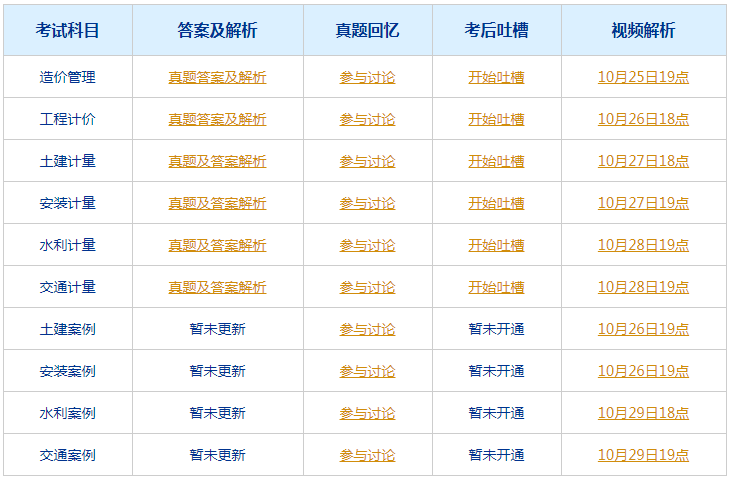 今晚澳门开奖结果出来2024年,涵盖了广泛的解释落实方法_3DM5.896