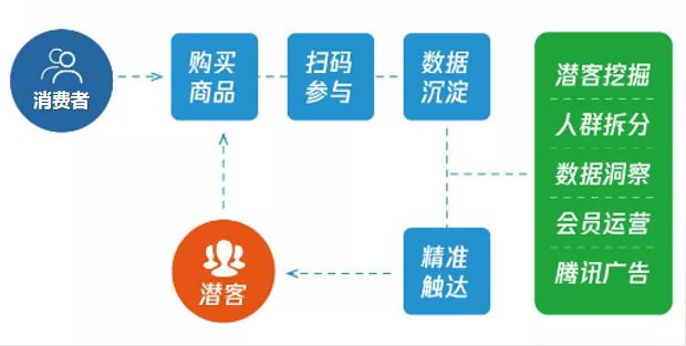 一码一肖100%精准,科学化方案实施探讨_AR版9.016