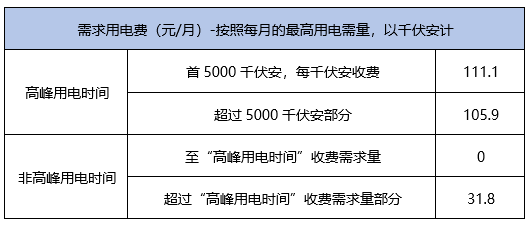 2024白小姐三肖三码,重要性解释落实方法_增强版6.826