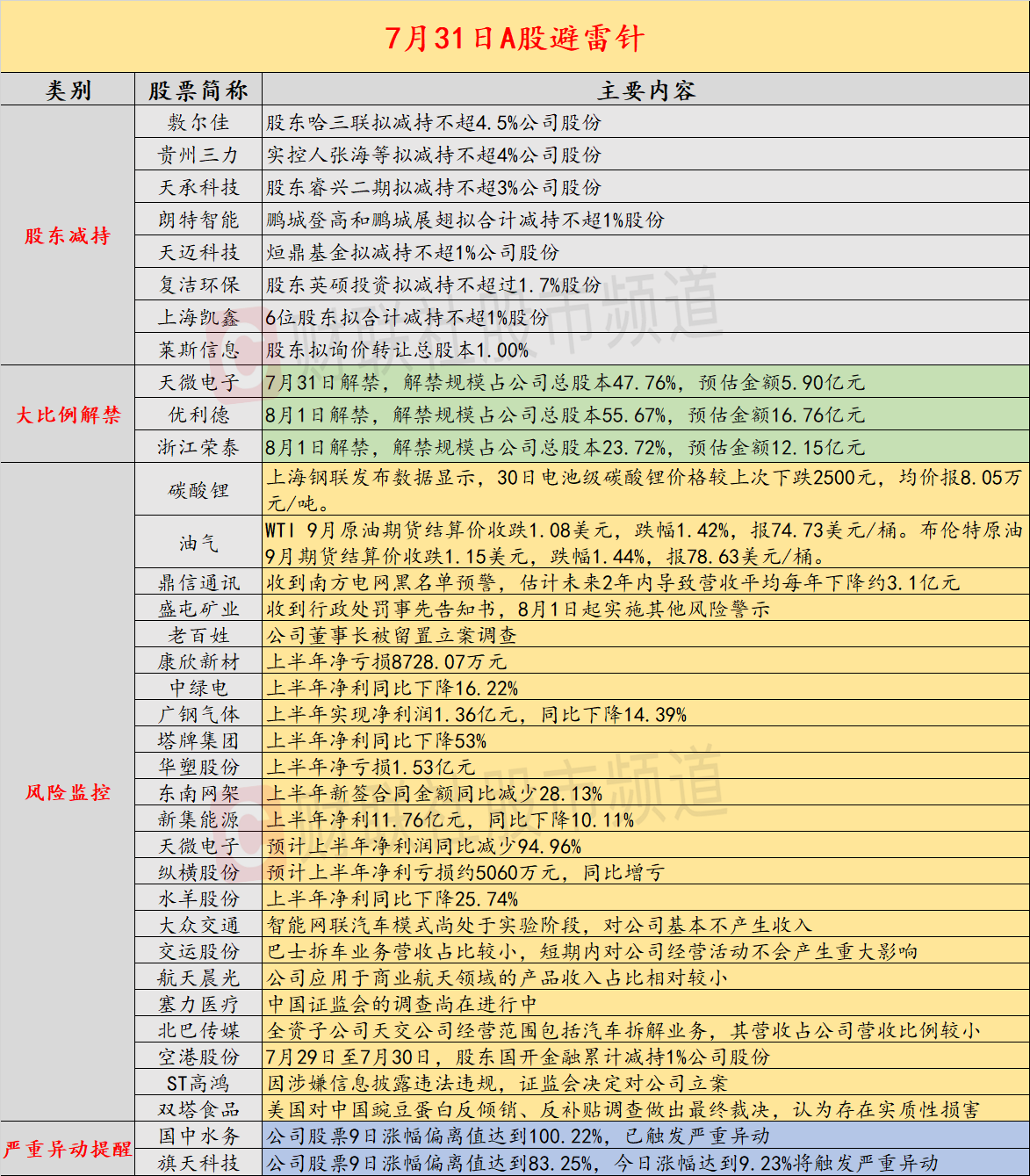 2024年香港资料大全正版  ,专业解答实行问题_工具版6.834