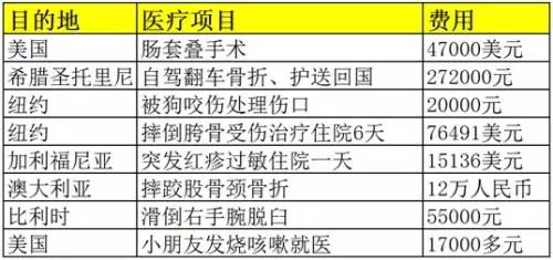 澳门1组三中三,定制化执行方案分析_铂金版0.657