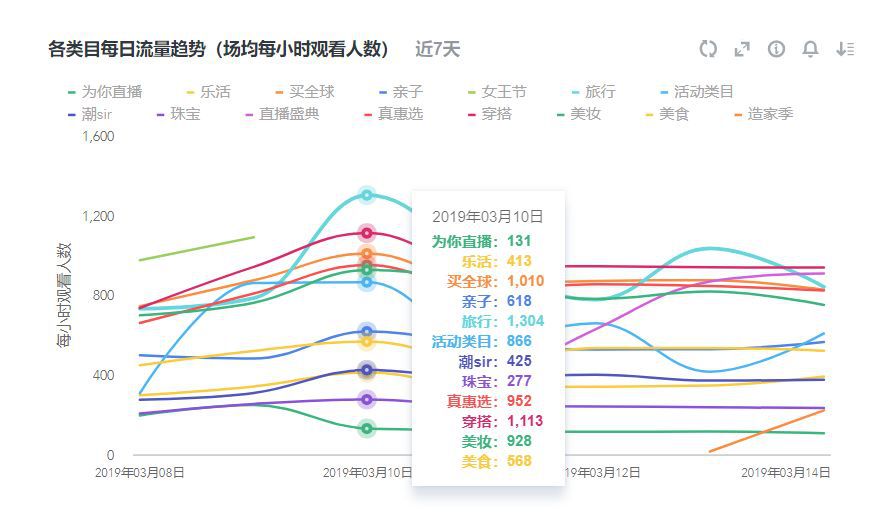 澳门1组三中三,定制化执行方案分析_铂金版0.657