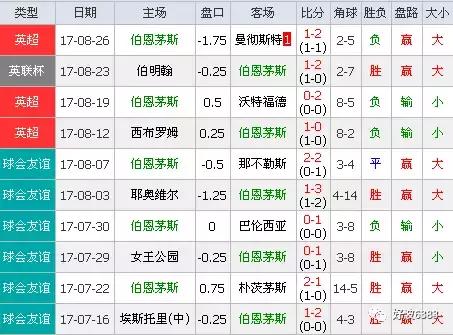 2024年一码一肖100%准确,战略性实施方案优化_至尊版2.39