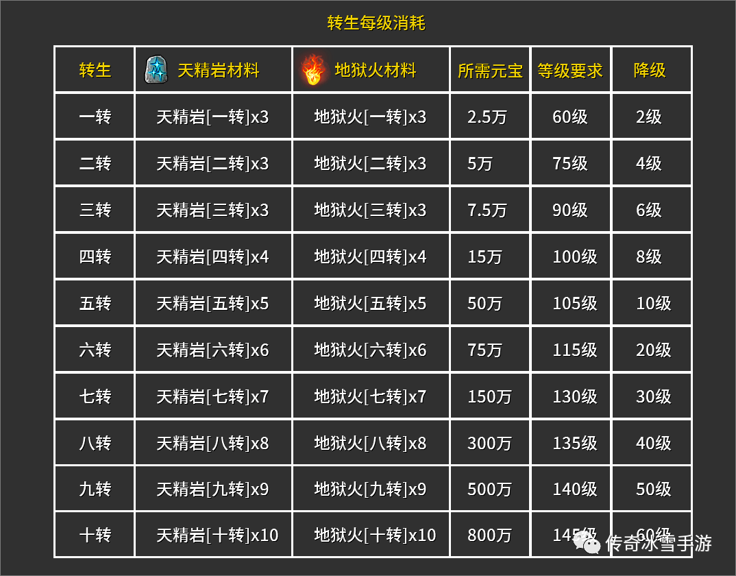 2024年一码一肖100%准确,战略性实施方案优化_至尊版2.39