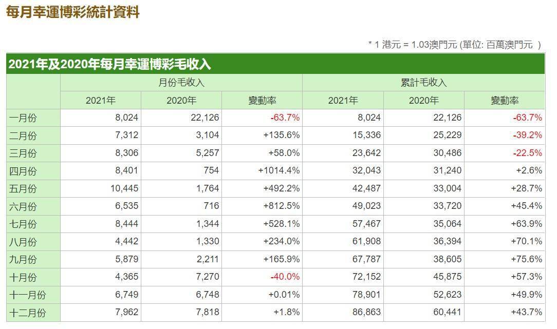 2024年澳门精准资料大全公式,收益成语分析落实_创意版6.654