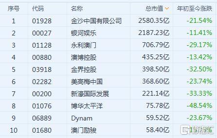 2024年澳门精准资料大全公式,收益成语分析落实_创意版6.654