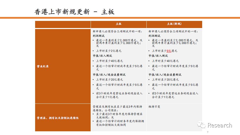 关于香港的资料大全,科学化方案实施探讨_超值版2.104