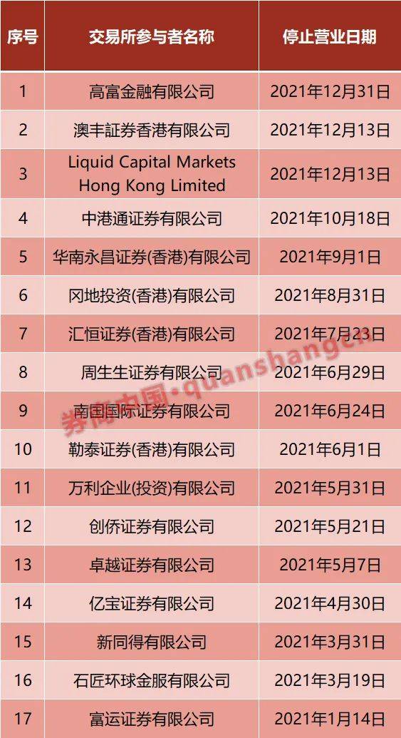 关于香港的资料大全,科学化方案实施探讨_超值版2.104