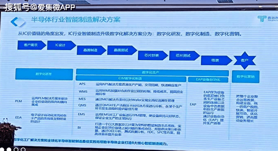 澳门资料大全正版资料查询2,仿真技术方案实现_优选版3.272