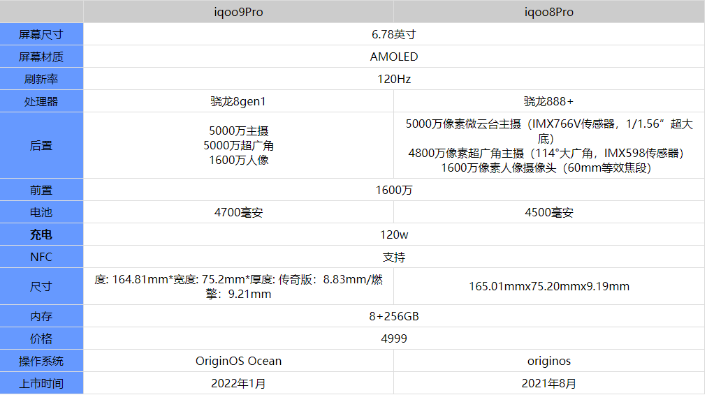 澳门资料大全正版资料查询2,仿真技术方案实现_优选版3.272