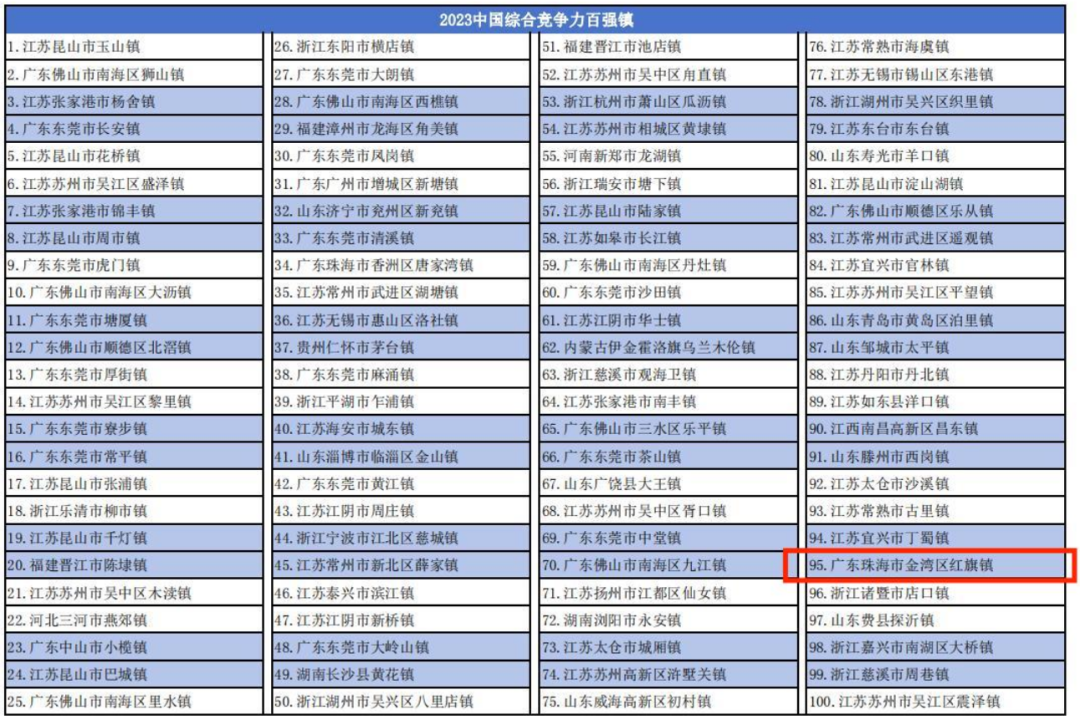 澳门三肖三码精准100%,全面理解执行计划_标准版0.376