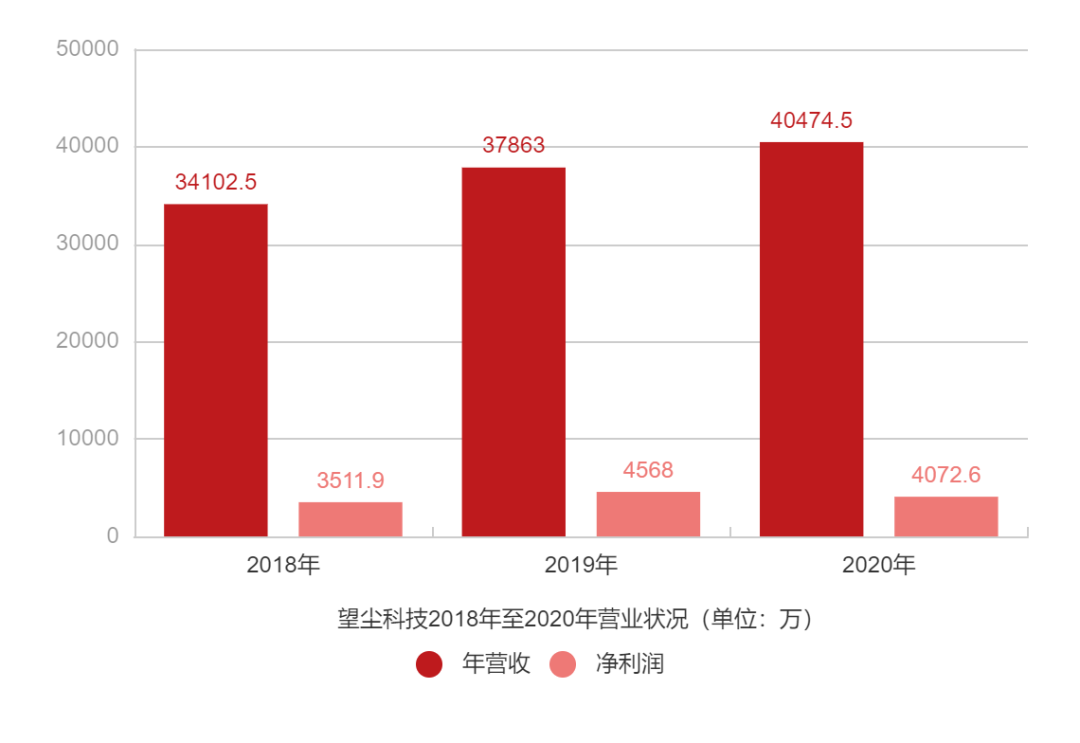 2024年香港正版资料免费大全精准,长期性计划落实分析_旗舰版3.796