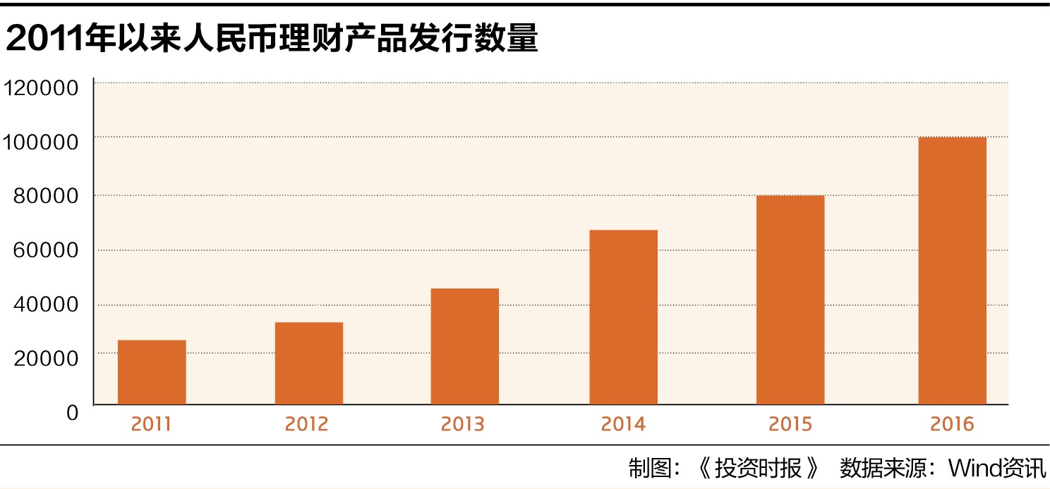 王中王三期必开10码,多元化方案执行策略_理财版1.332