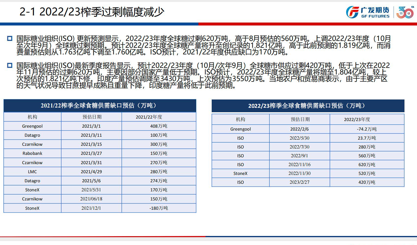 2024年澳门三肖三码100%,数据驱动执行方案_尊贵版4.626