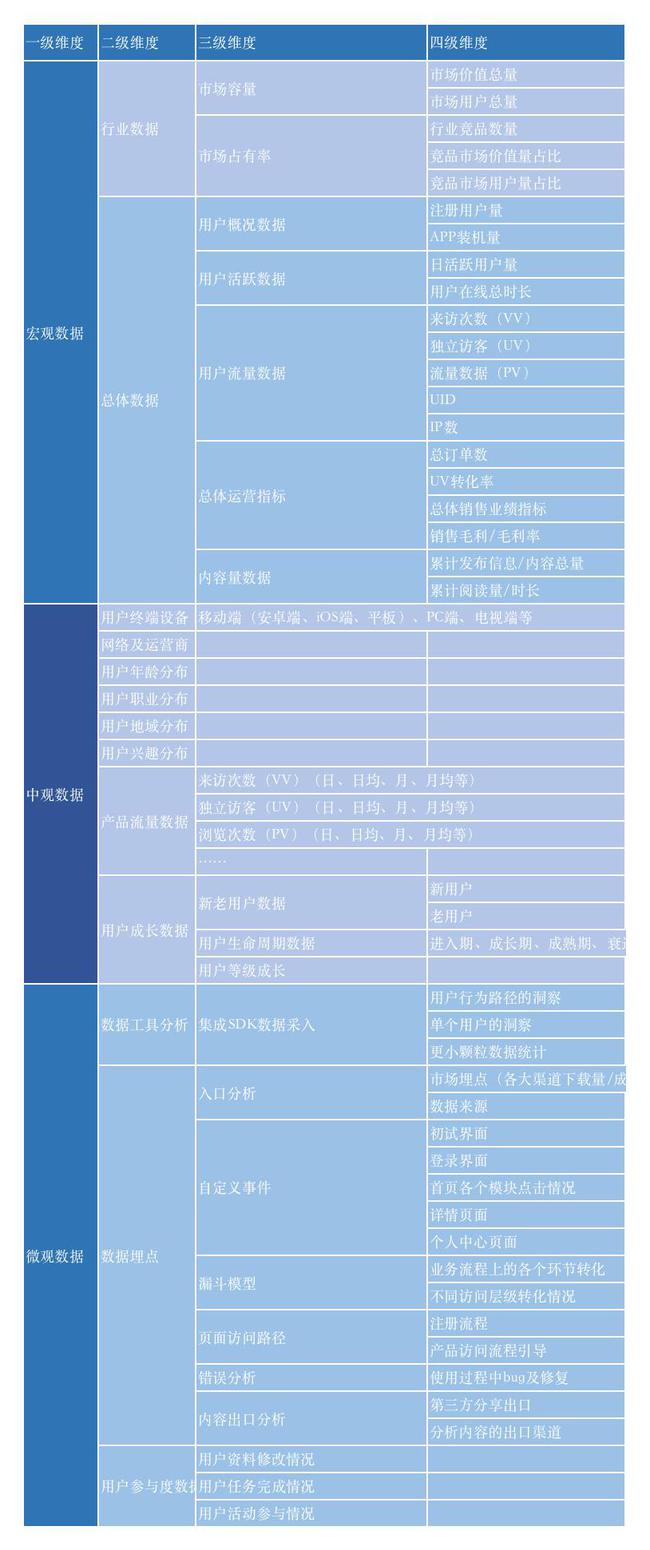 2024年澳门三肖三码100%,数据驱动执行方案_尊贵版4.626