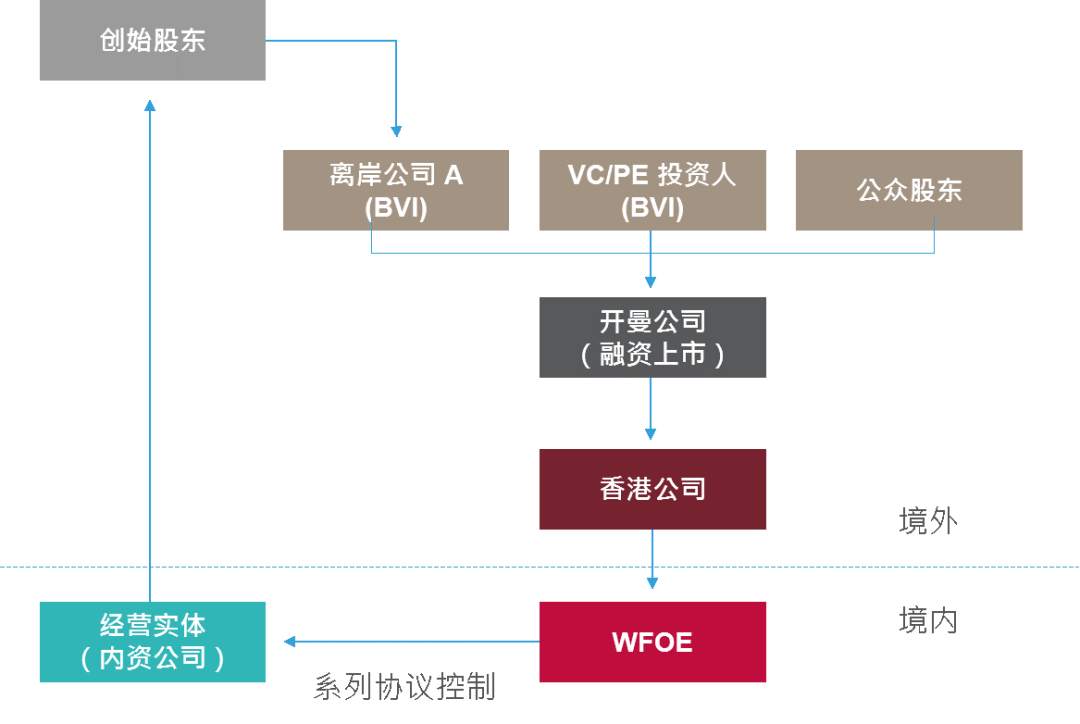 香港澳门最快开奖记录是多少,完善的执行机制解析_潮流版9.524