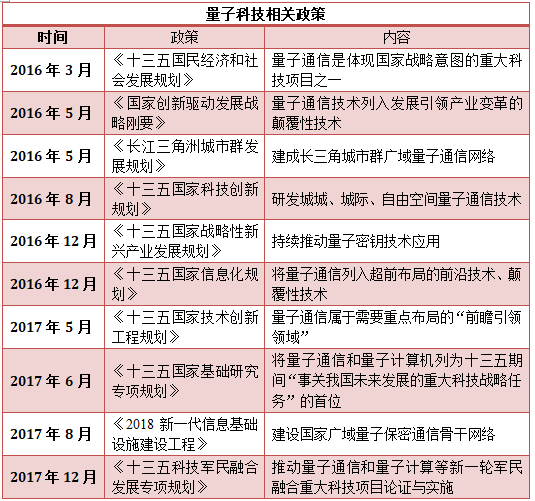 今晚一码中持,新兴技术推进策略_标准版0.187