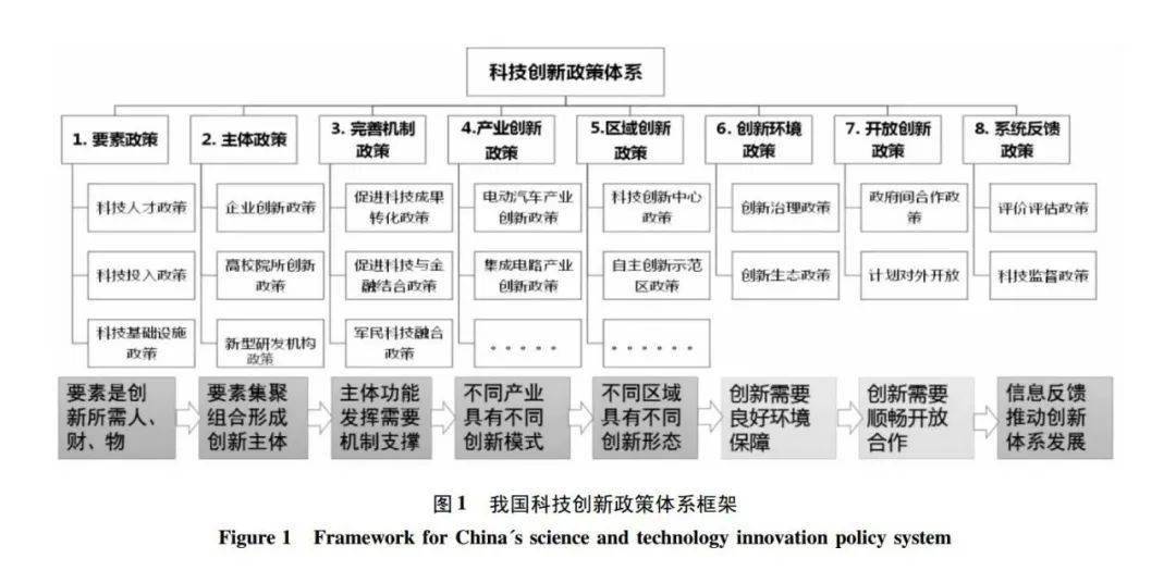 今晚一码中持,新兴技术推进策略_标准版0.187