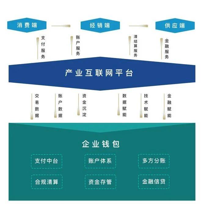 打开澳门网站免费资料2024,最新动态解答方案_钱包版2.274