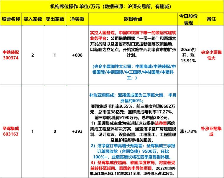 2024开奖资料管家婆,最佳精选解释落实_理财版4.621