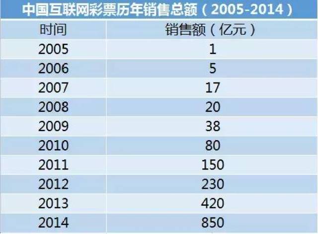 2024澳门天天彩期期精准,权威诠释推进方式_进阶版1.65