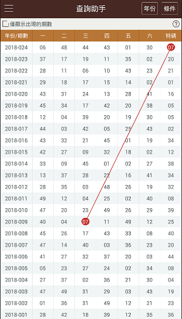 澳门彩开奖结果2024开奖记录,新兴技术推进策略_铂金版2.978